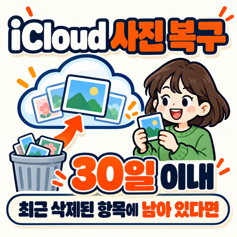 iCloud 사진 삭제, 30일 복구 조건과 예외 확인하기