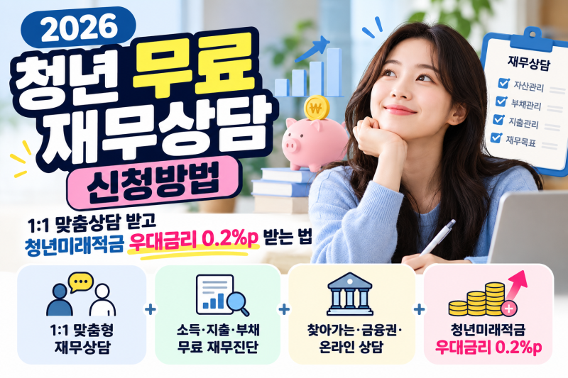 2026 청년 무료 재무상담 신청방법｜1:1 상담 받고 청년미래적금 0.2%p 우대금리 받는 법