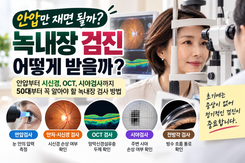 녹내장 검진, 안압만 재면 충분할까요? 50대부터 알아두면 좋은 녹내장 검사 방법 총정리