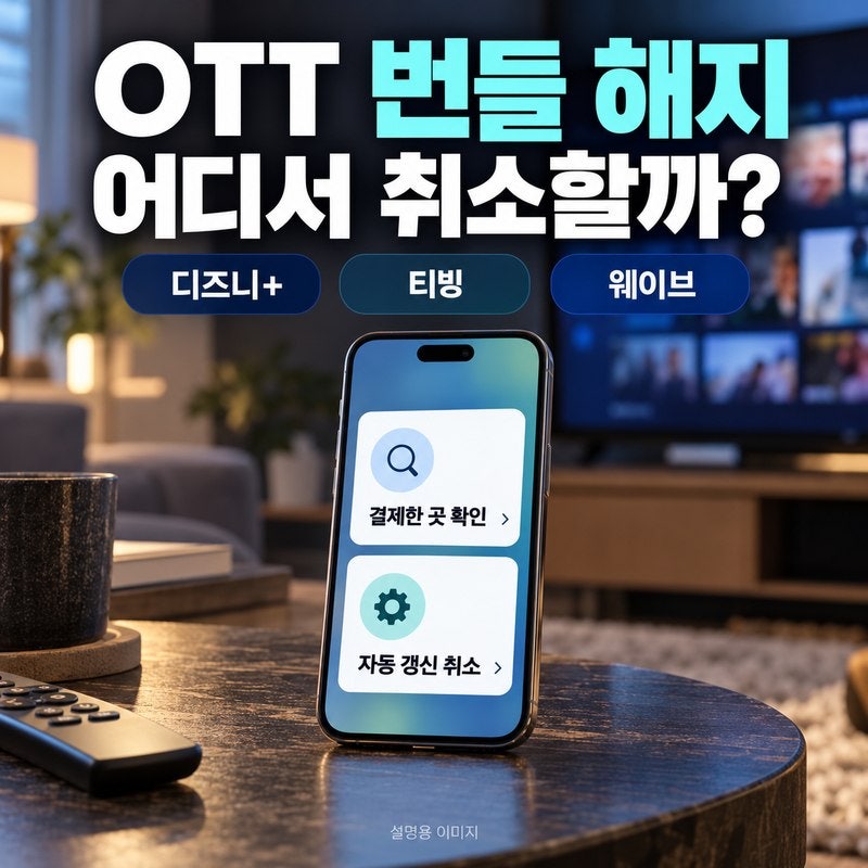 디즈니플러스 티빙 웨이브 번들 해지방법｜어느 앱에서 취소해야 할까