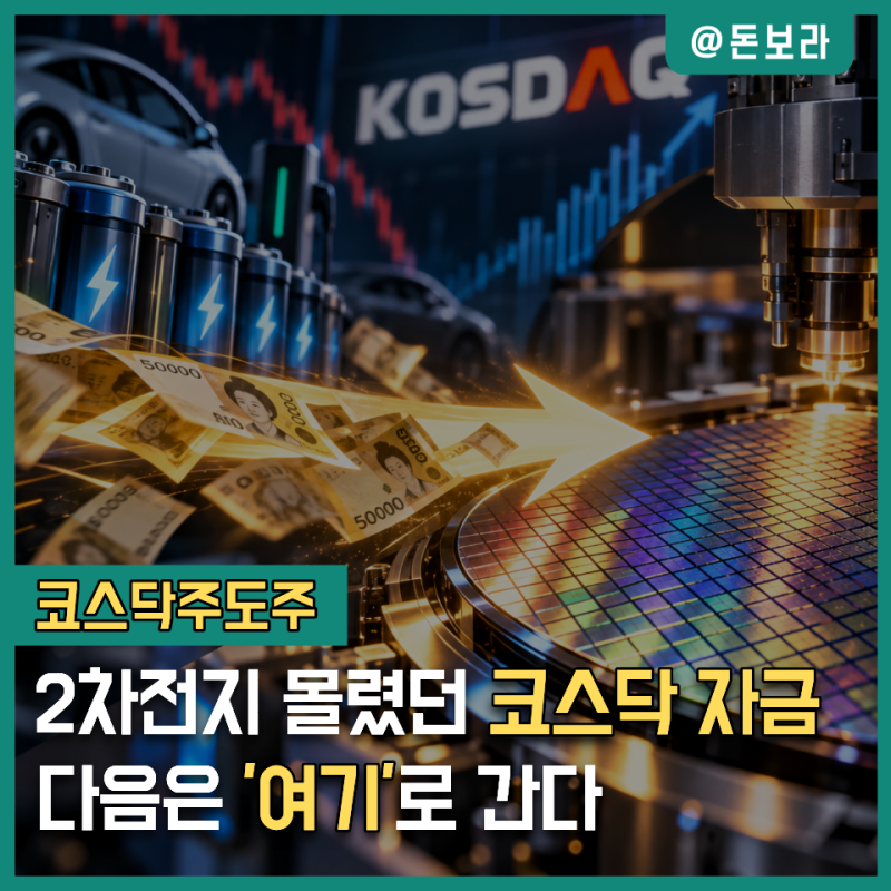 에코프로 밀어내고 코스닥 2위… 주성엔지니어링 17% 급등한 진짜 이유