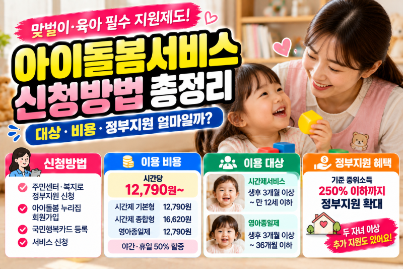 아이돌봄서비스 2026 신청방법, 대상·비용·정부지원 얼마일까?
