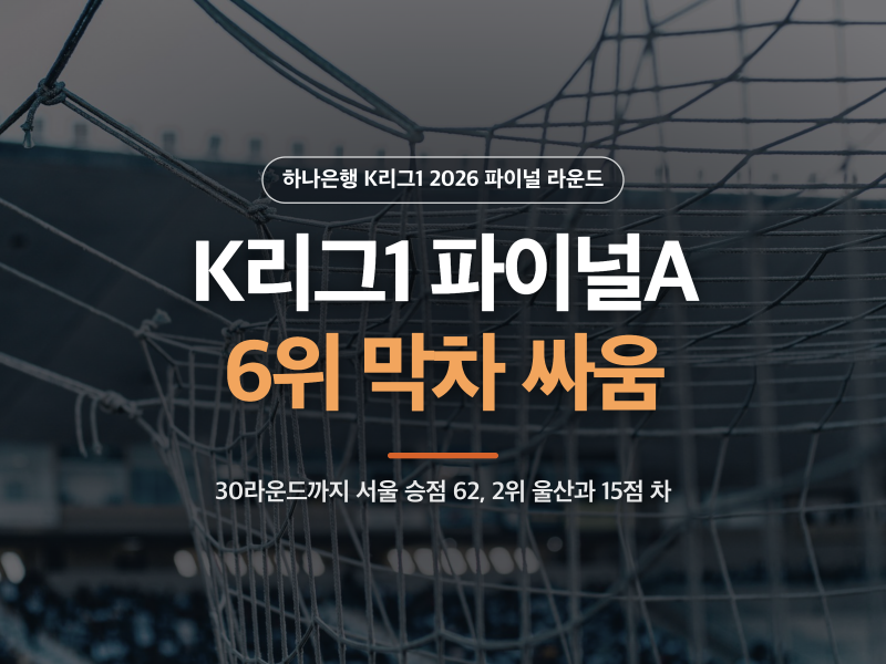 2026 K리그1 파이널A 경쟁, 6위 막차 싸움과 남은 3경기 일정