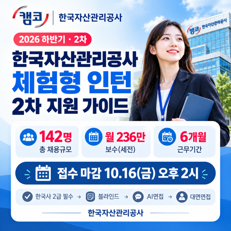 한국자산관리공사(캠코) 체험형 인턴 2차 142명, 마감 전 체크 5가지