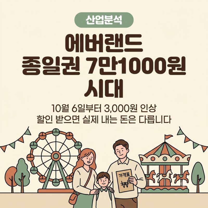 에버랜드 자유이용권 10월 6일부터 7만1000원, 가격 인상 내용과 할인 받는 법 정리