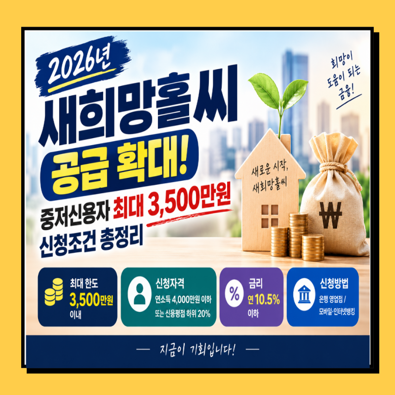 2026년 새희망홀씨 대출 조건 총정리｜최대 3,500만원 신청자격·금리
