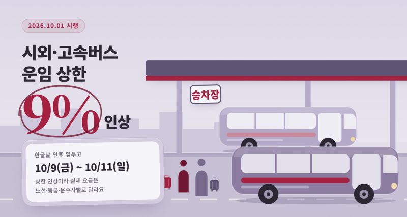 시외 고속버스 요금 인상 10월 1일, 상한 9% 정리