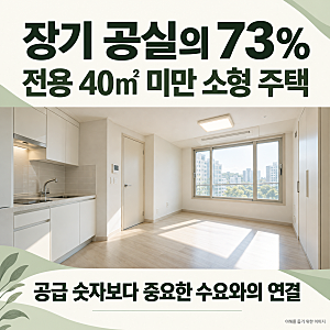 집 구하기는 어려운데 LH 임대주택은 장기 공실…공급 숫자보다 중요한 것은?