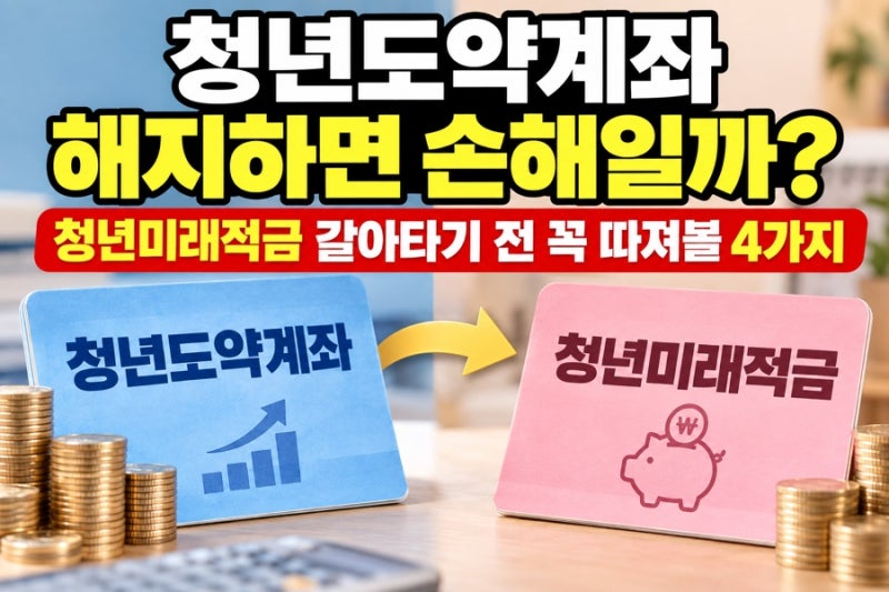 청년도약계좌 해지하면 손해일까? 청년미래적금 갈아타기 전 꼭 따져볼 4가지
