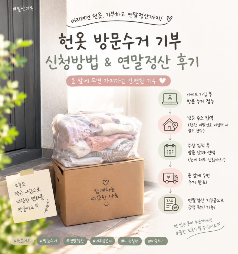 [헌옷 연말정산] 아름다운가게 헌옷 방문수거 기부 후기｜40벌 기부하고 125,176원