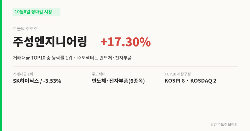 10월6일 주도주 주성엔지니어링｜거래대금 TOP10과 상승률 1위 종목은