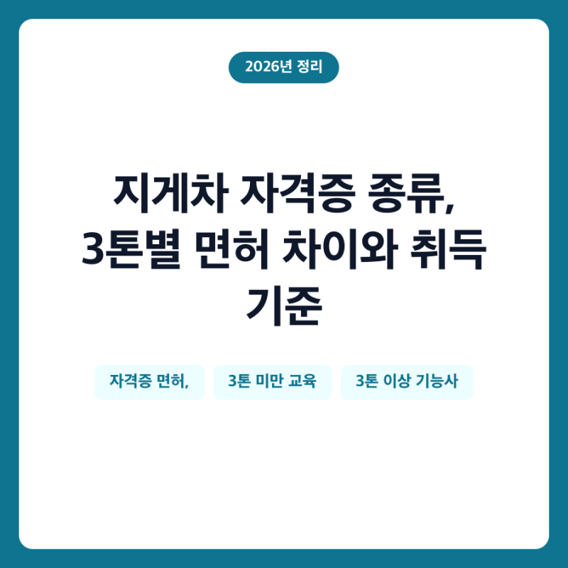 지게차 자격증 종류, 3톤별 면허 차이와 취득 기준