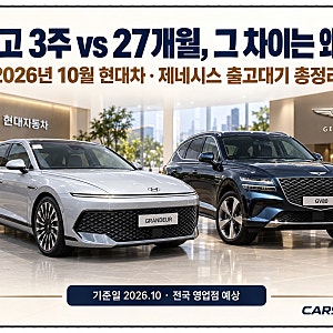 "GV80 하이브리드도 추가 준비!" 2026년 10월 현대자동차 납기표 출고대기 총정리