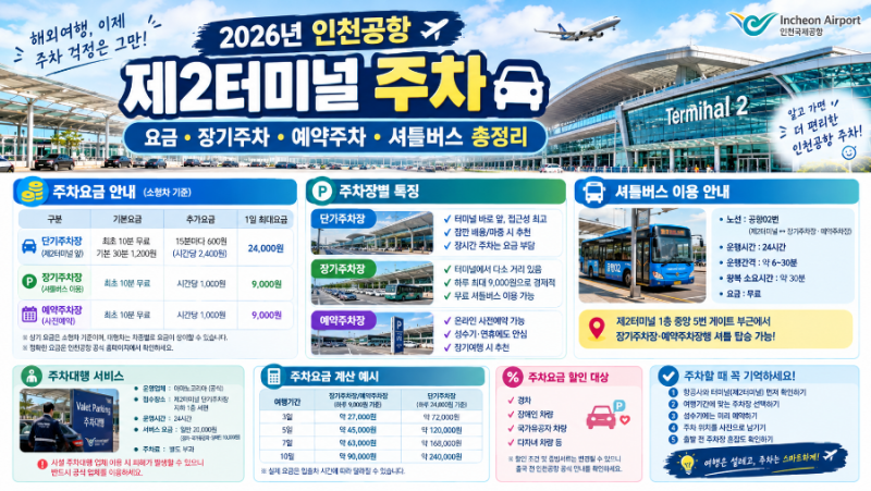 2026년 인천공항 제2터미널 주차 총정리! 주차요금·장기주차·예약주차·셔틀버스까지 한눈에