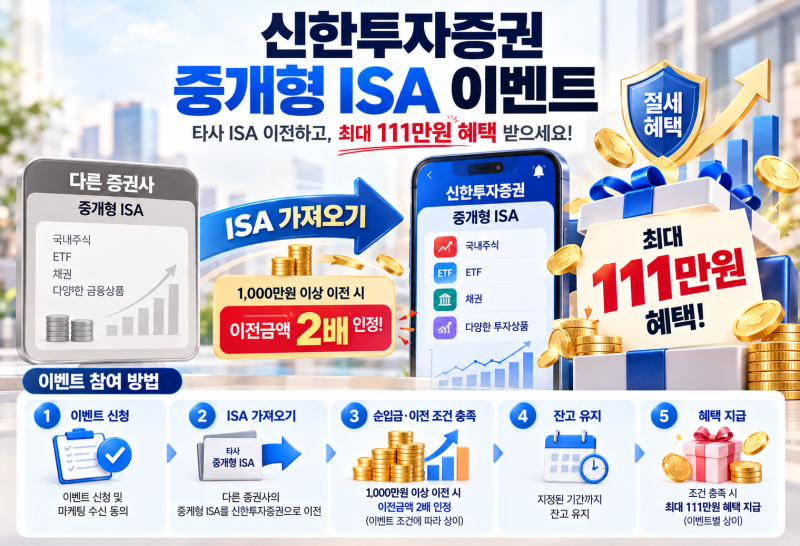 2026 신한투자증권 ISA 이벤트｜최대 111만원 혜택, 타사 ISA 이전하면 2배 인정? 총정리