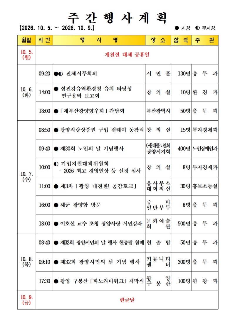 [2026년 10월 5일~ 11일] 주간 주요일정_순천시/여수시/광양시/보성군/담양군/완도군/곡성군/구....