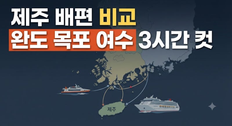 완도·목포·여수 제주 배편 소요시간 및 요금 비교: 나에게 맞는 항구 선택 가이드