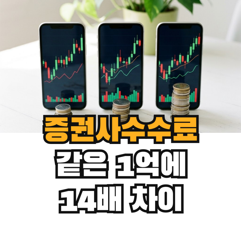 증권사 수수료 비교 2026, 37곳 공시로 본 14배 차이와 수수료 무료 이벤트