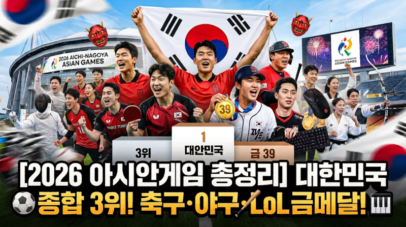 [2026 아이치·나고야 아시안게임 결산] 대한민국 최종 순위, 메달 수, 축구·야구·LoL 주요 금....
