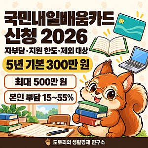 국민내일배움카드 신청 방법 2026, 자부담 비율·지원 한도·제외 대상 총정리