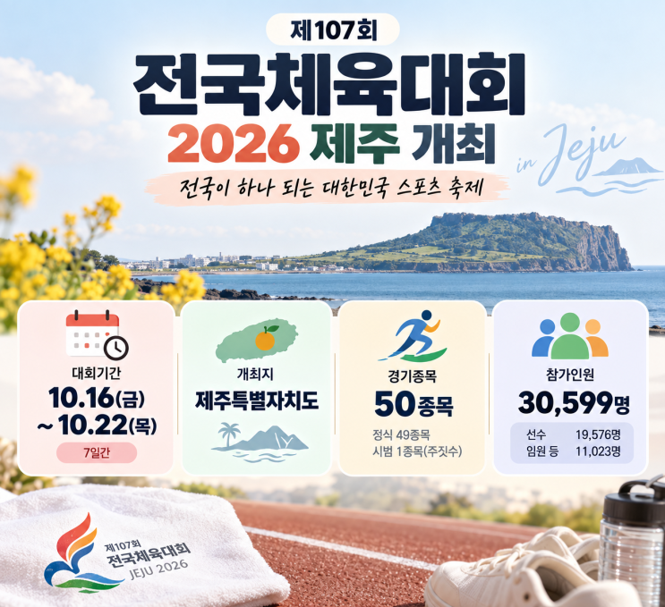 “벌써 경기 시작?” 2026 <b>전국체전</b> 일정·사전경기 총정리
