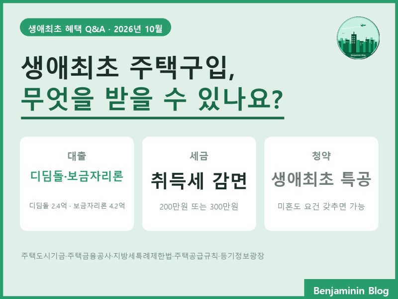 생애최초 주택구입 혜택 조건 총정리, 디딤돌대출·보금자리론 한도부터 취득세 감면·미혼 ....