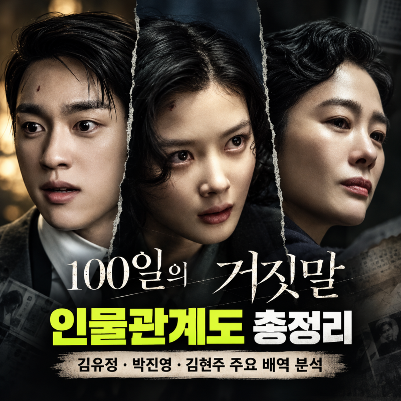 100일의 거짓말 인물관계도 총정리: 김유정·박진영·김현주 주요 배역 분석
