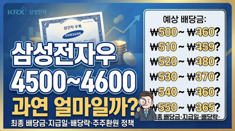 삼성전자우 배당 얼마 받을까? 2026년 3분기 배당금·기준일