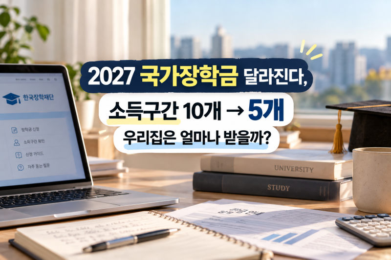 2027 국가장학금 달라진다, 소득구간 10개→5개 우리집은 얼마나 받을까?