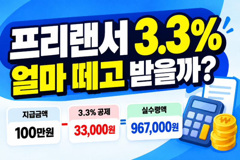 프리랜서 3.3% 계산기｜100만원·200만원·300만원 받으면 실수령액은?