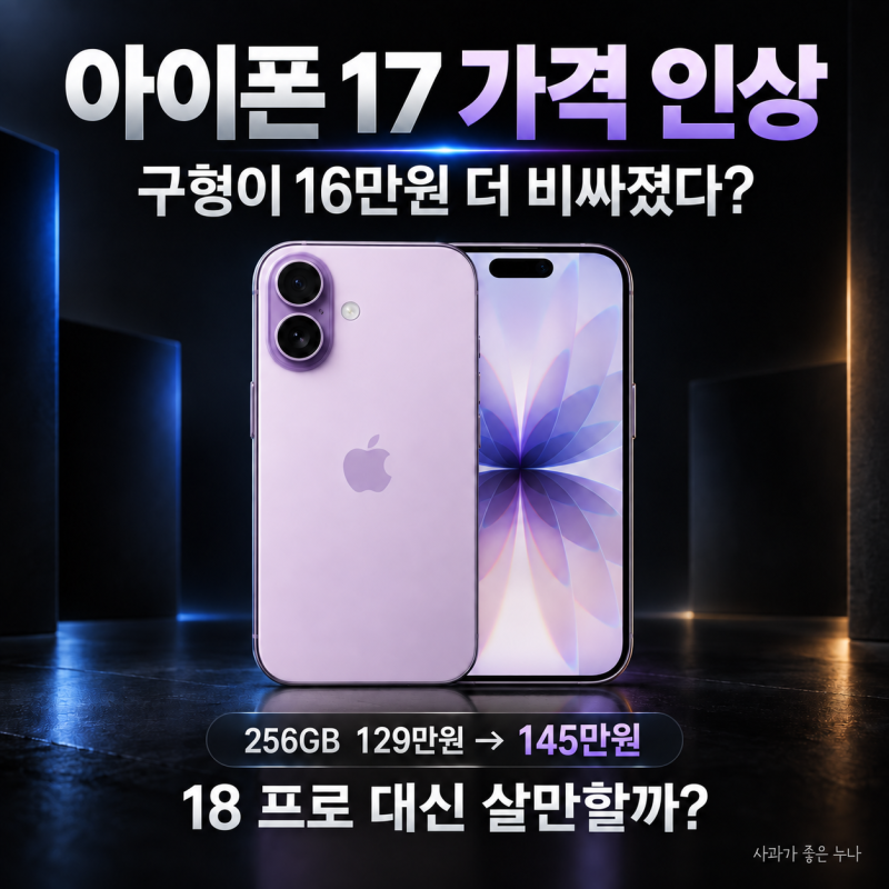 아이폰 17 가격 인상, 구형이 16만원 더 비싸졌는데 살만할까?