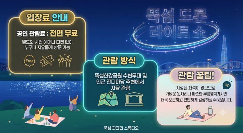 "10월 9일, 31일 딱 이 날만 뜹니다!" 2026 한강 드론 라이트 쇼 10월 일정·입장료·주차 꿀팁