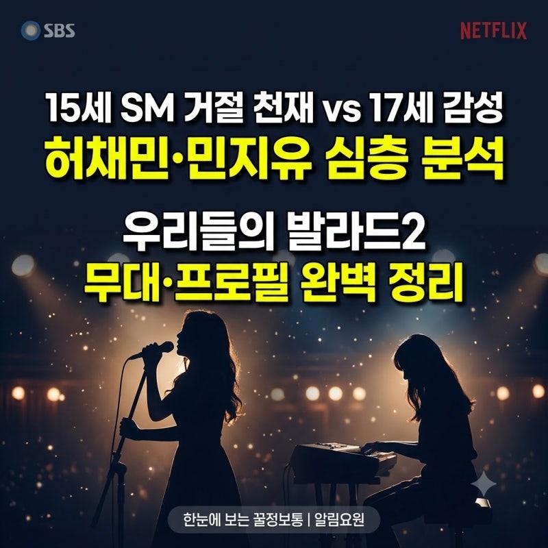 2026 '허채민·민지유' 심층 분석! 15세 SM 거절 천재 vs 17세 감성 피아니....