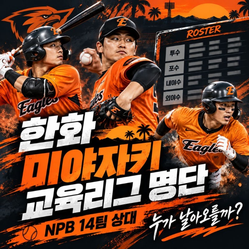 한화 미야자키 교육리그 명단, 일본 NPB 14팀 상대로 누가 날아오를까?