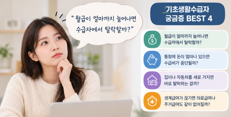 기초생활수급자에서 탈락하는 경우는? 소득·재산이 얼마나 늘면 중단될까?