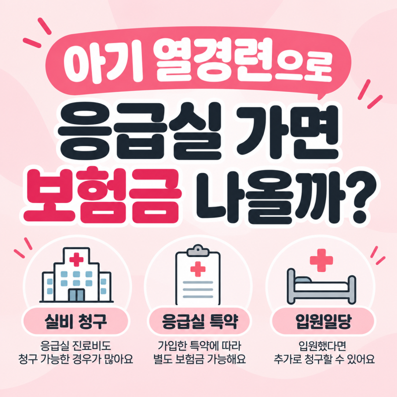 아기 열경련으로 응급실 가면 보험금 나올까?｜실비·응급실 특약·입원일당 청구 총정리