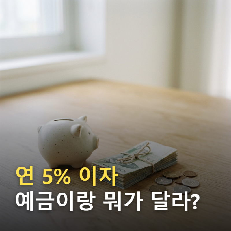 발행어음 연 5% 이자, 예금과 뭐가 다를까