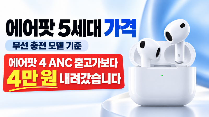 에어팟 5세대 가격, 무선 충전 모델 기준, 에어팟 4 ANC 출고가보다 4만 원 내려갔습니다