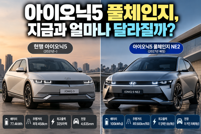 아이오닉5 풀체인지 정말 이렇게 나오면 테슬라 안 산다?! 어떻게 달라지나?