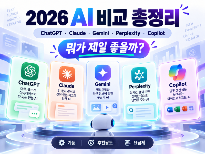 AI 비교 총정리 챗지피티·클로드·제미나이·퍼플렉시티·코파일럿 뭐가 제일 좋을까?