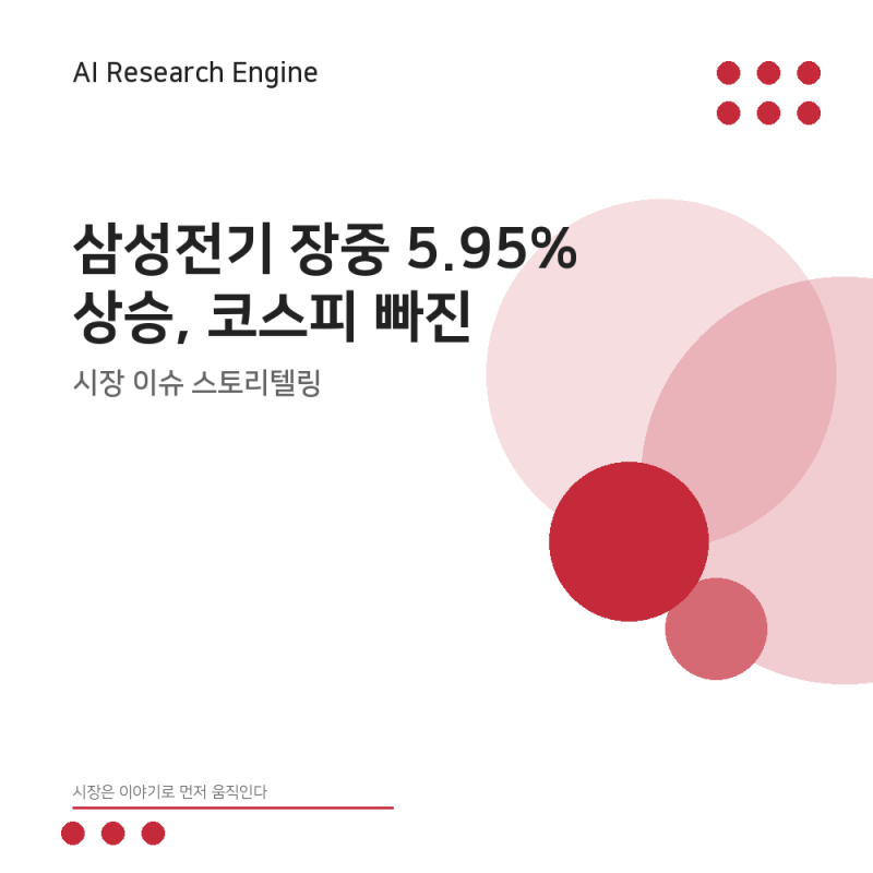삼성전기 장중 5.95% 상승, 코스피 빠진 날 나온 2900억 MLCC 공시