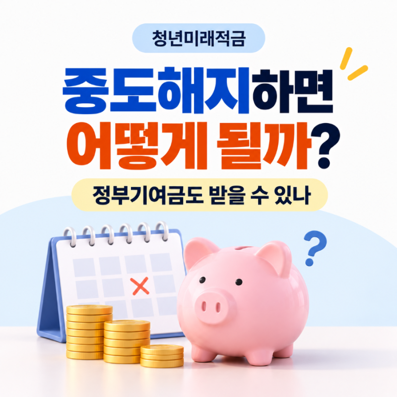 청년미래적금 중도해지하면 어떻게 될까? 정부기여금도 받을 수 있나