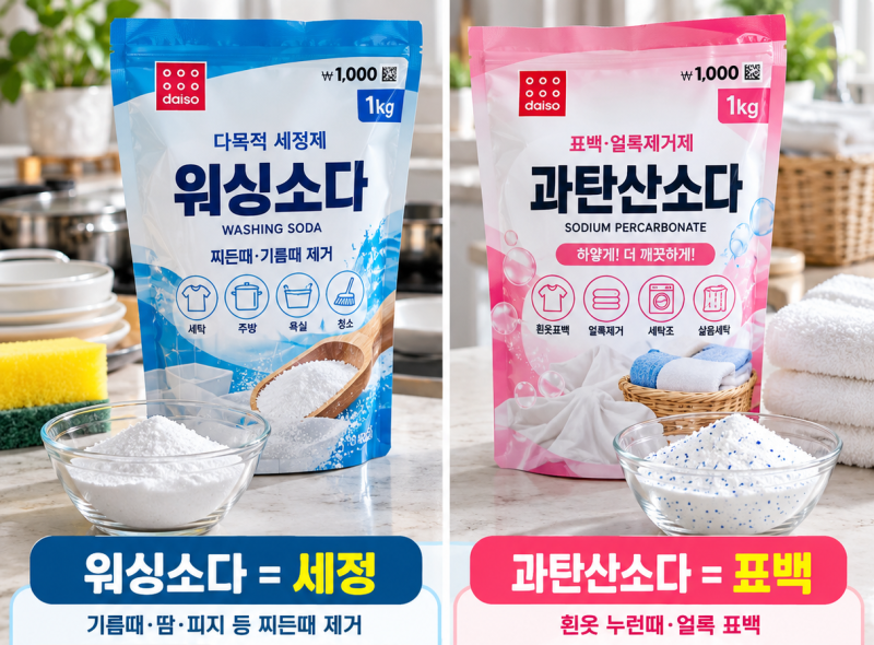 주방찌든때 박멸? 다이소 워싱소다사용법 과탄산소다 차이점