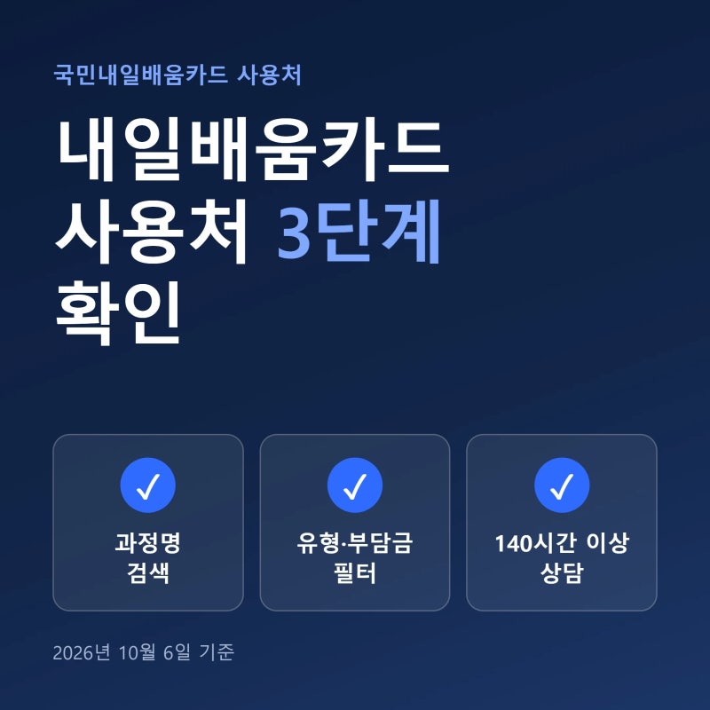 국민내일배움카드 사용처 확인법·자부담 결제·수강신청