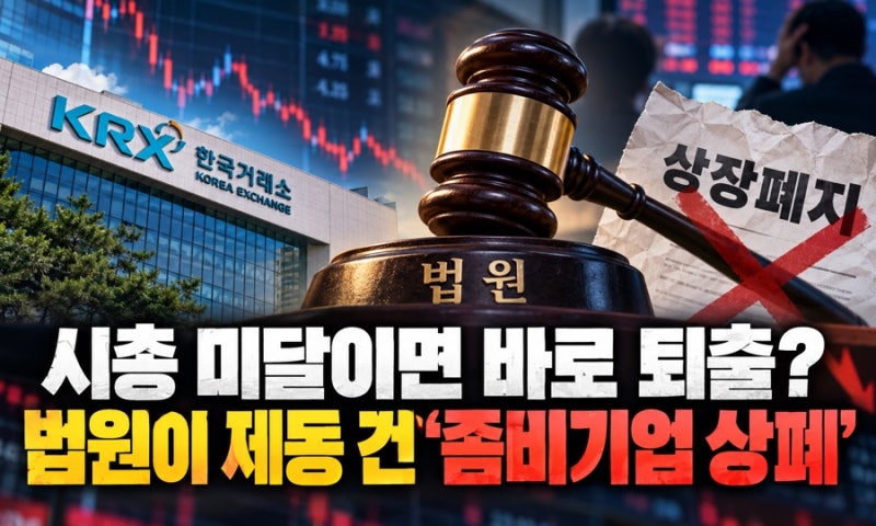 시총 기준 강화로 상폐시키려던 거래소…법원이 제동 건 이유는?