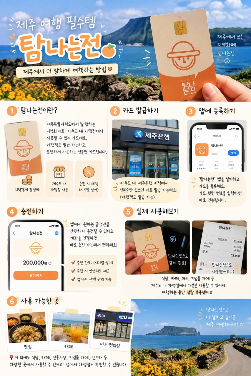 제주 탐나는전 발급 방법 배송기간 10%캐시백 제주 여행 필수템
