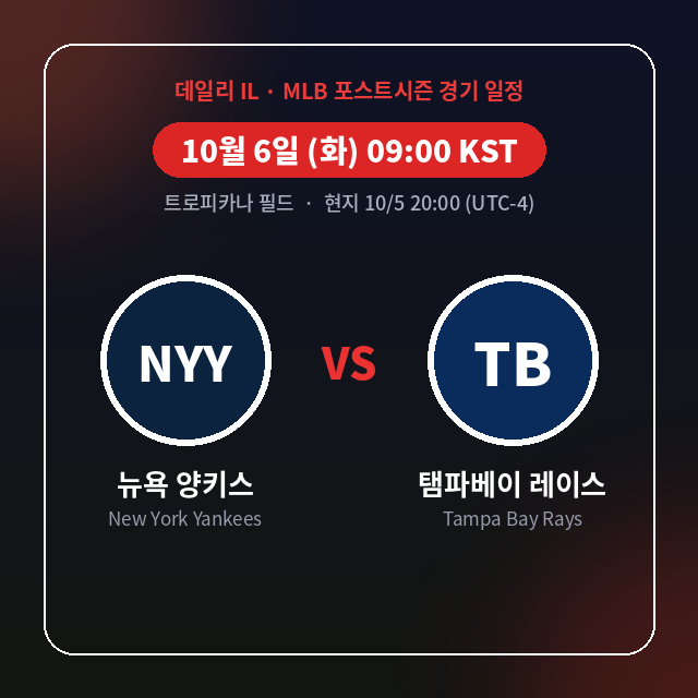 [데일리 IL] 10월 6~7일 MLB 포스트시즌 경기별 부상자 명단 총정리