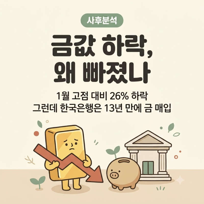 금값 하락 이유 정리: 1월 고점 대비 26% 빠진 금, 한국은행은 왜 13년 만에 금을 다시 사나
