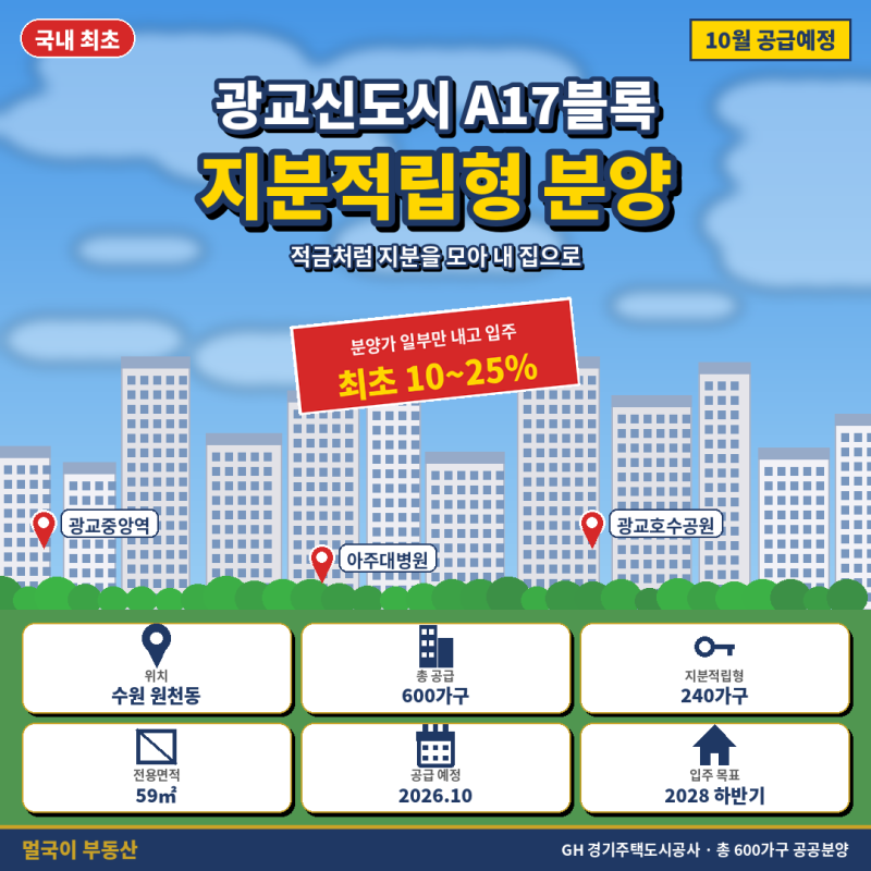 광교신도시 A17블록 지분적립형 분양 총정리
