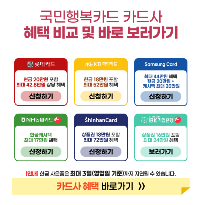 베베폼 국민행복카드 현금 캐쉬백 환급 후기 추천인코드